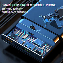 20000mAh Power Bank 40W Ultra Fast Charging, High Capacity Portable