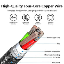 USB Cable for Iphone 14 13 12 11 Pro Max XS X XR 7 8 6 Plus SE Fast