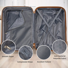 Luggage Sets 6 Piece with Duffel Bags, Hardside Expandable Suitcases
