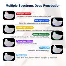 Wireless 7 Colors LED Face Beauty Machine Photon Facial Neck Skin