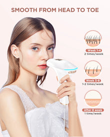 3-in-1 Laser Epilator Painless IPL Hair Removal for Women Bikini Legs