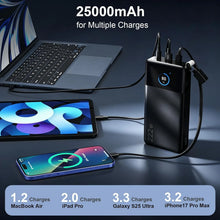 NOBIS 222W 25000mAh Super Fast Charging Power Bank with Smart Digital