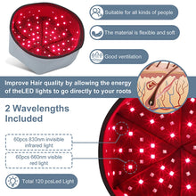 Red Light Therapy Cap Device Near Infrared LED Helmet for Hair growth