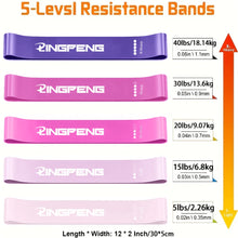 Resistance Loop Exercise Bands 5 Different Levels Elastic Band Suitable