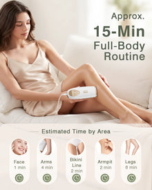 IPL Hair Removal with Ice Cooling Function for Women,Long-Lasting