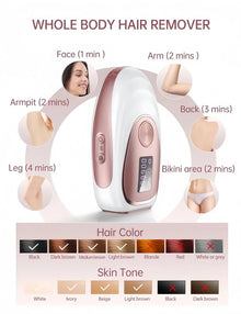 Painless IPL Laser Hair Removal Device with Ice-Cooling System