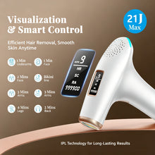 IPL Hair Removal Device 999900 Flashes Dual Modes Permanent Epilator