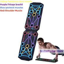 [TG823]1 Set Multifunctional Thicken Push Up Board Fitness Muscle Home