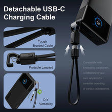 NOBIS 222W 25000mAh Super Fast Charging Power Bank with Smart Digital