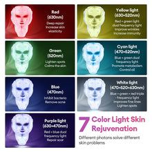 Face Neck Beauty Mask 7 Colors Light LED Photon Red Facial Skin Care