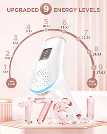 3-in-1 Laser Epilator Painless IPL Hair Removal for Women Bikini Legs