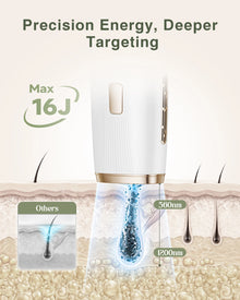 IPL Hair Removal with Ice Cooling Function for Women,Long-Lasting