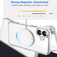 Magnetic Transparent Phone Case For iPhone 17 18 16 15 14 13 12 11 Pro