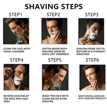 5-Layer Replaceable Safety Blades, Men's Manual Razor, Stainless Steel