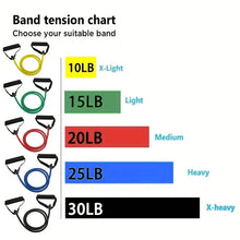 Resistance Bands With Handles, Exercise Workout With For Men Women