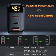 65W PD Fast USB Charge Charger 2 Ports EU US Plug Wall Adapter For