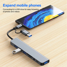 USB C Hub USB 3.0, Aluminum 7 in 1 USB Extender, USB Splitter with X