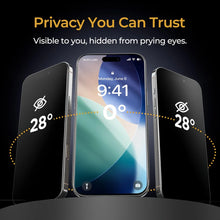 Full Cover Matte Privacy Screen Protector For iPhone 17 13 14 11 12 15