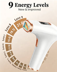 IPL Hair Removal Device 999900 Flashes Dual Modes Permanent Epilator