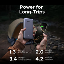 UGREEN CCC Certification 55W 20000mAh Power Bank Fast Charging for