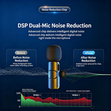 KEBIDUMEI Wireless Lavalier Microphone for Smartphones Computers