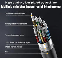 USB 5 Cable 80Gbps 240W 8K 60Hz For Thunderbolt Type C Fast Charging