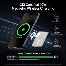 Baseus Qi2 Magnetic Power Bank With Kickstand PD 20W 5000mAh Portable