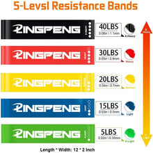 Resistance Exercise Loop Bands Set Workout for Women and Men Stretch 5