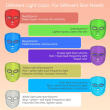 Wireless LED Mask 7 Color Face Photon Skin Firming Anti Aging