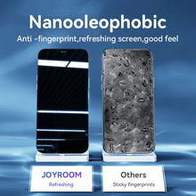 Joyroom 3/2/1PCS HD Glass For iPhone 18 17 16 15 Pro Max Screen