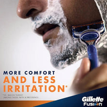 Gillette Fusion 5 Men's Razor Blades Layers Safety Manual Shaving Head