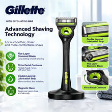 Gillette A5111JG Men Razor Kit 5 Layer Blade Precision Trimmer Dual