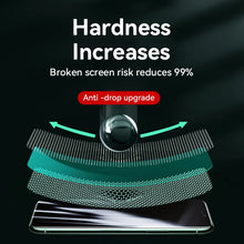 Joyroom 3/2/1PCS HD Glass For iPhone 18 17 16 15 Pro Max Screen