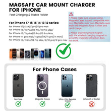 30W Fast Charging Magnetic Car Wireless Charger, LED Light Phone Mount