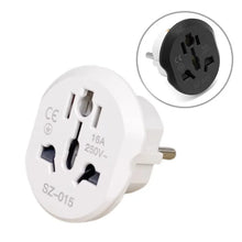EU Plug Adapter Stable Wall Socket Connection International Travel