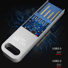 Lenovo Metal Memory Stick USB Flash Drive Adapter USB 3.0 256GB 512GB