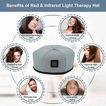 Red Light Therapy Cap Device Near Infrared LED Helmet for Hair growth