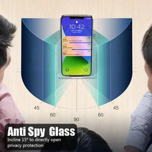 3PCS Anti-Spy Glass for IPhone 17 16 15 14 13 12 11 Pro Max Privacy