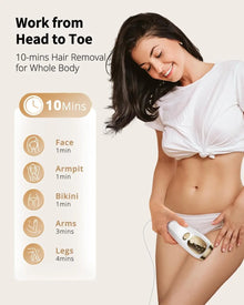 IPL Hair Removal with Ice Cooling Care Function for Women Men