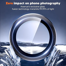 Metal Lens Ring Glass For Samsung Galaxy S26 S25 S24 S22 S23 Ultra Plus
