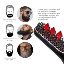 Men's Electric Beard Straightener Negative Ion Hair Straightening Brush