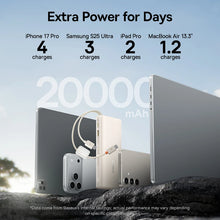 Baseus 20000mAh 100W Power Bank Built-In Dual USB-C Cable Fast Charging