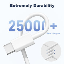 USB to Type C Fast Charging Cable for Iphone 17 Pro Max 16 Plus 15