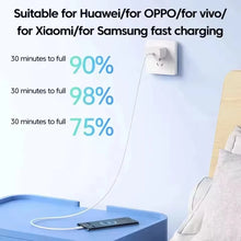 1/3Pcs 10A Cable 120W Super Fast Charging Type C To Type C Cable