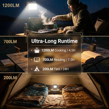 2026 Latest Portable Rechargeable Camping Lantern 3600mah Long Battery