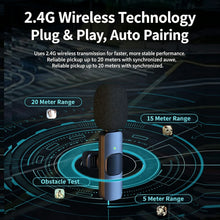 KEBIDUMEI Wireless Lavalier Microphone for Smartphones Computers
