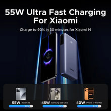 UGREEN CCC Certification 55W 20000mAh Power Bank Fast Charging for
