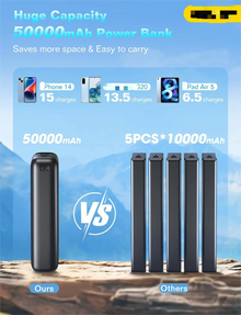 Factory Custom 50000mAh Portable Powerbank PD 22.5W Fast Charging Power