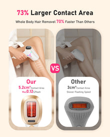 Laser Hair Removal 999999+ Fast flashes 3 In 1 IPL At Home Hair Remover