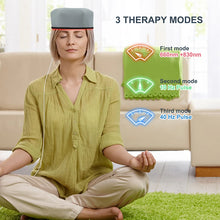 Red Light Therapy Cap Device Near Infrared LED Helmet for Hair growth